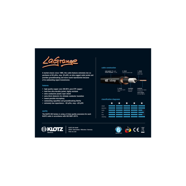 Koltz LaGrange Patch kabel 30 cm